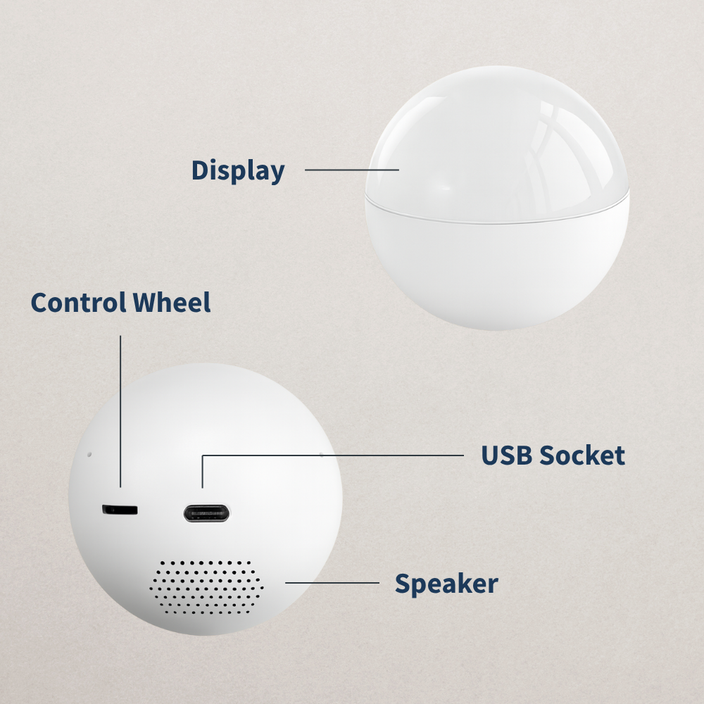 Twinkle Nest™ MemoSphere