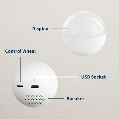 Twinkle Nest™ MemoSphere